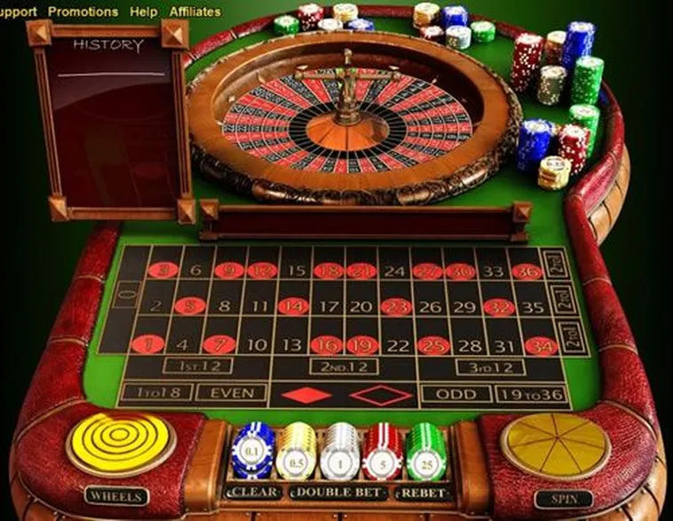 Khám Phá Thế Giới Roulette Tại CADO888: Bí Quyết Chiến Thắng